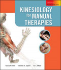 Kinesiology for manual therapies (Muscle cards)