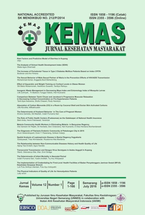 KEMAS : Jurnal Kesehatan Masyarakat SK No.81/DIKTI/Kep/2011