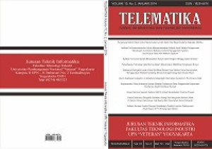 Image of TELEMATIKA: Jurnal Informatika dan Teknologi Informasi