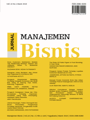 Image of Jurnal Manajemen Bisnis