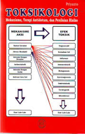 Image of Toksikologi: Mekanisme, Terapi Antidotum, dan Penilaian Resiko