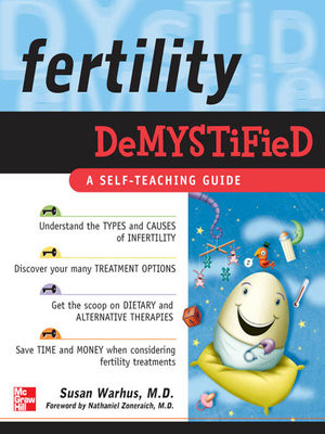 Image of Fertility DeMystified