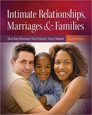 Image of Intimate Relationships, Marriages & Families