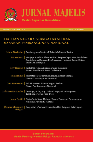 Image of Badan Pengkajian MPR RI